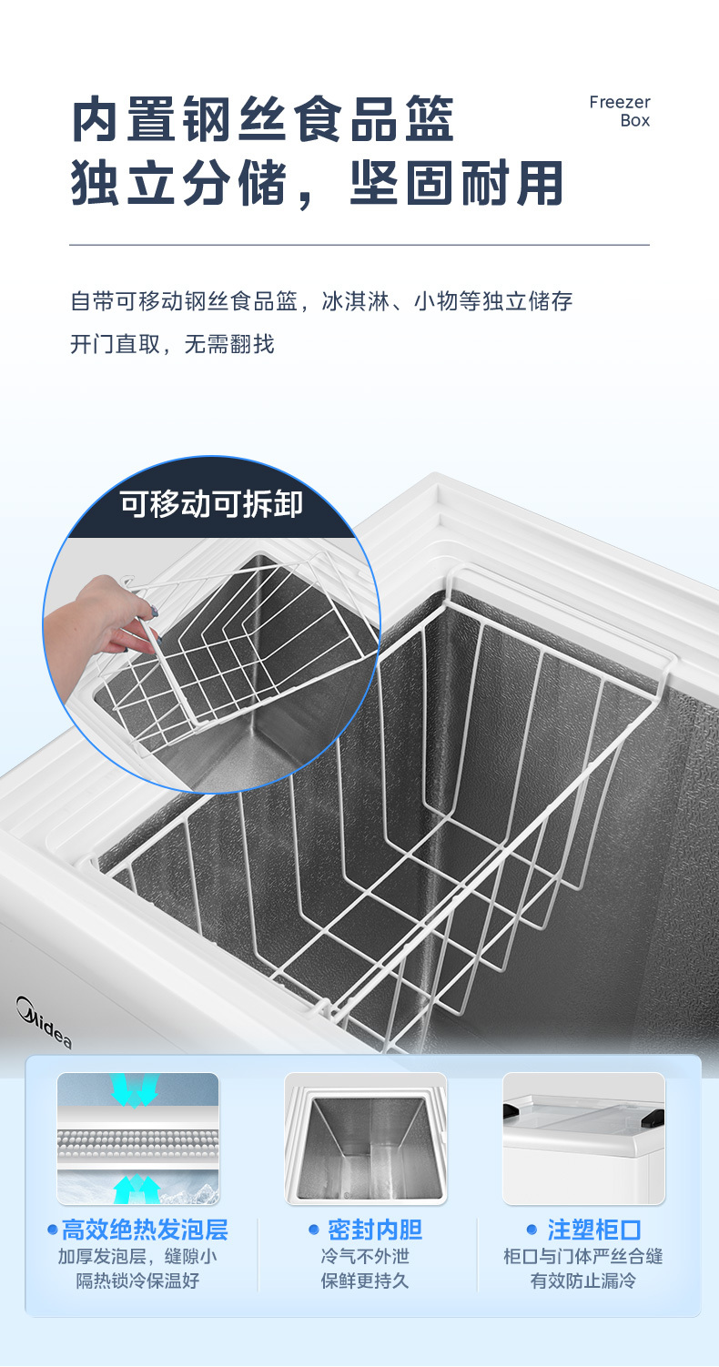 产品详情介绍