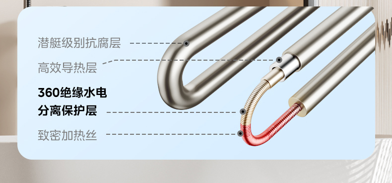 产品详情介绍