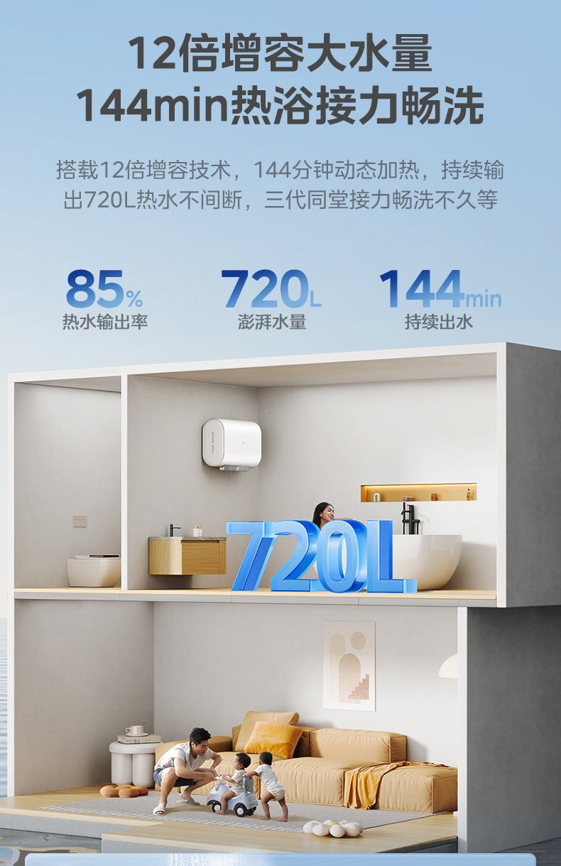 产品详情介绍
