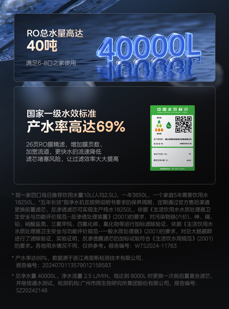 产品详情介绍