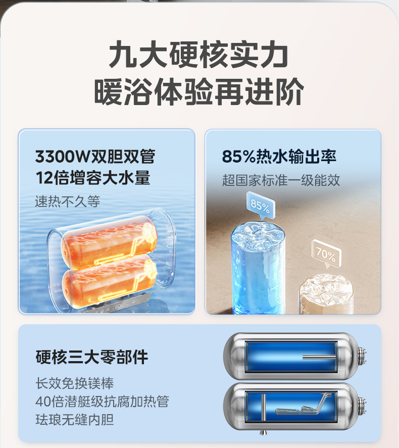 产品详情介绍