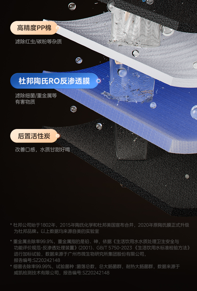 产品详情介绍
