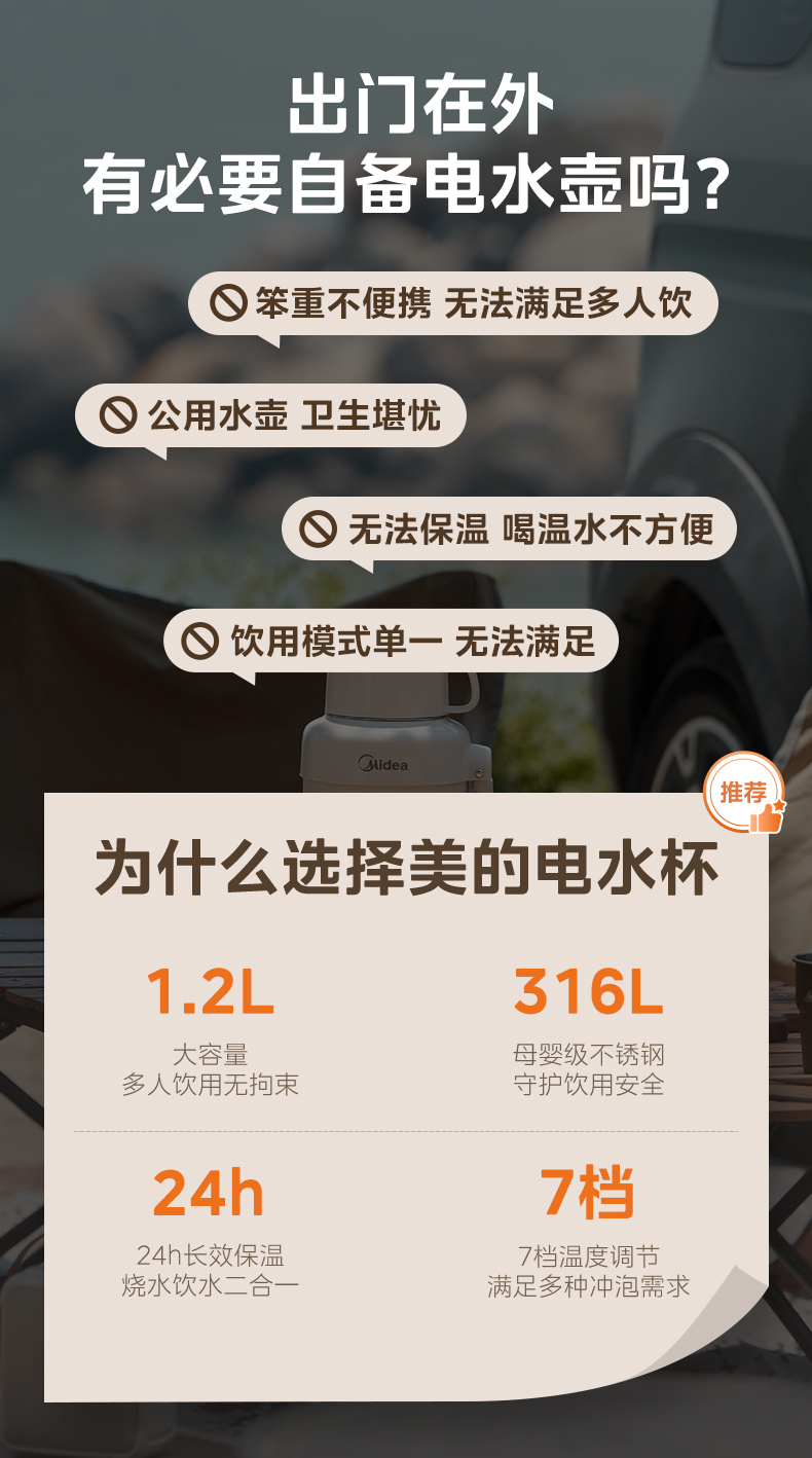 产品详情介绍