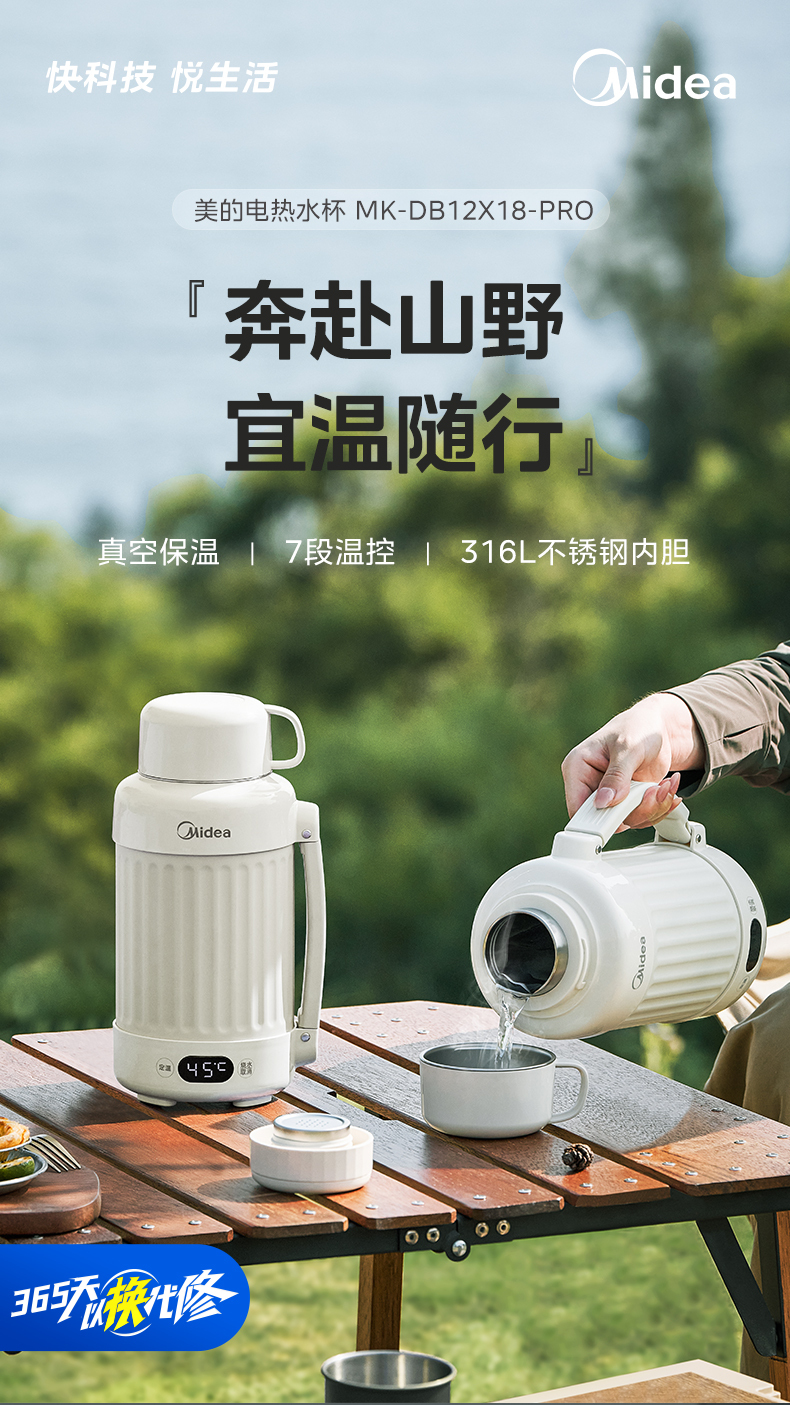 产品详情介绍