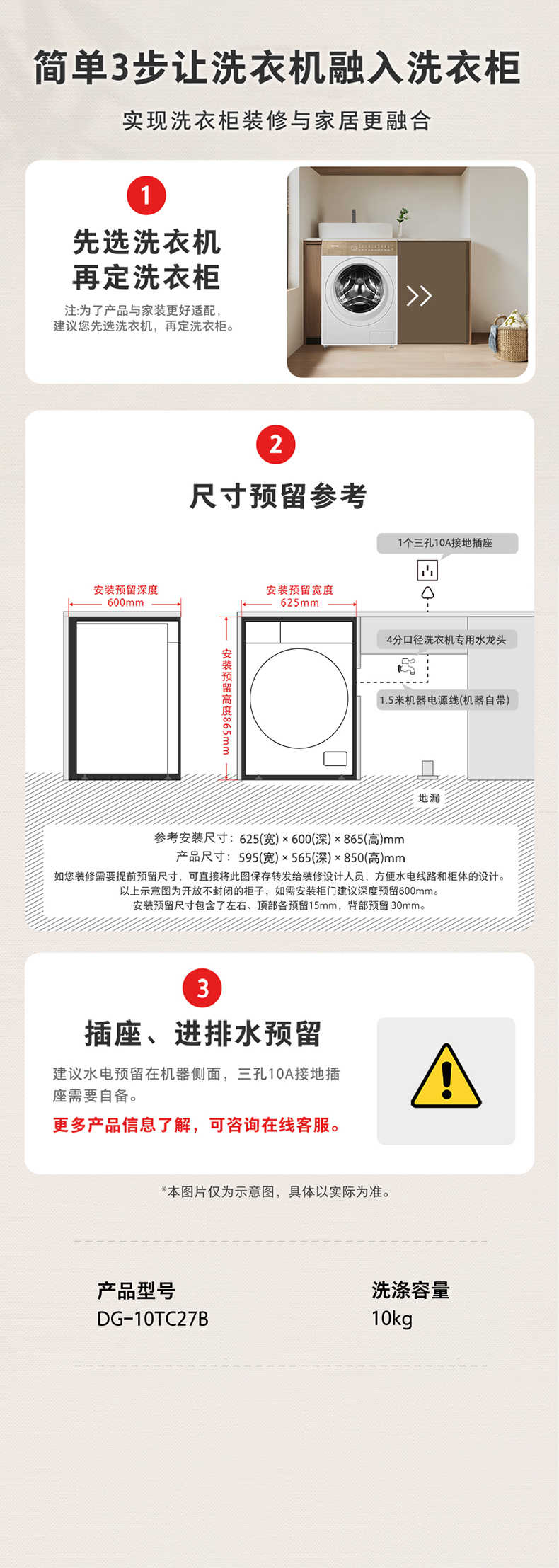 商品详情