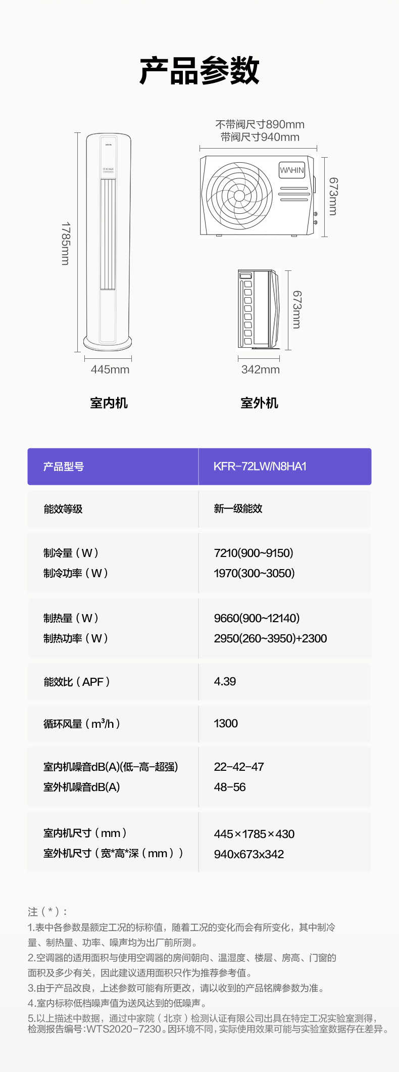 商品详情