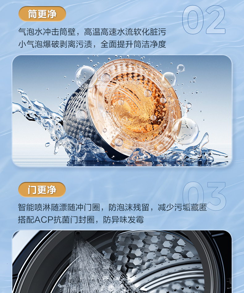 产品详情介绍