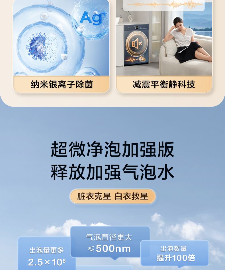 产品详情介绍