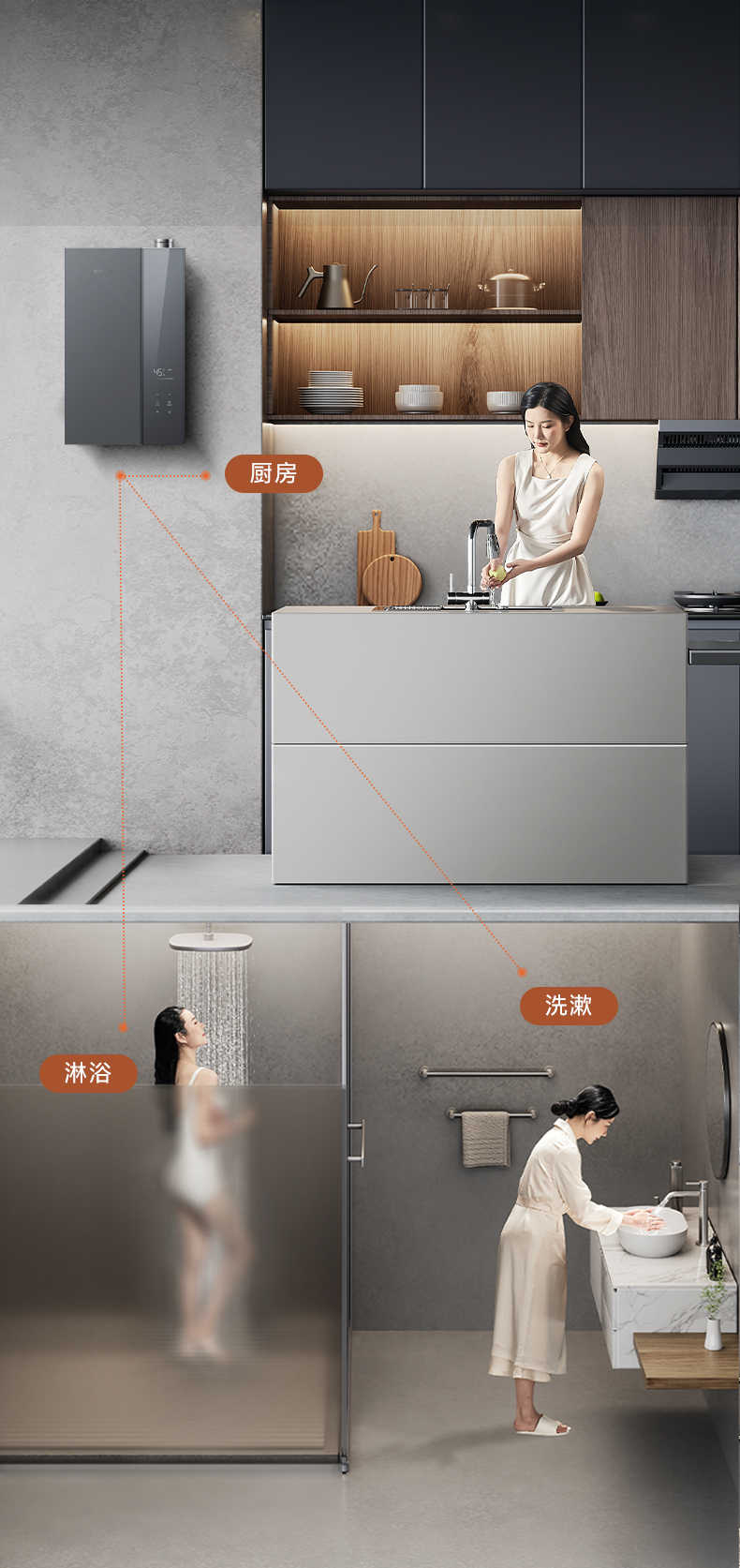 商品详情