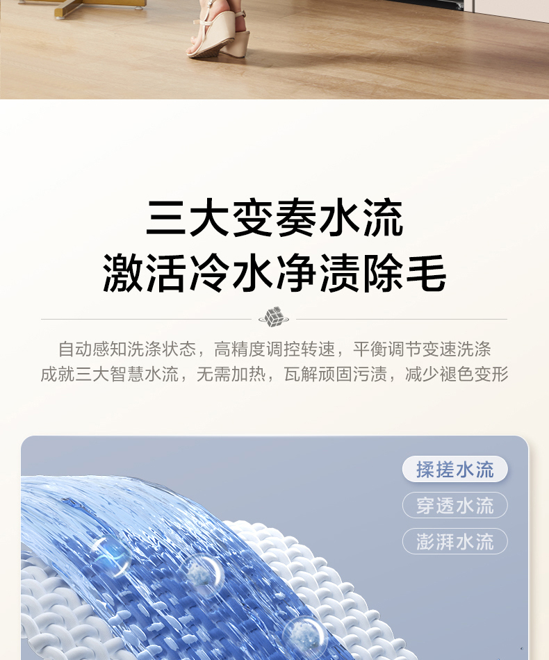 产品详情介绍