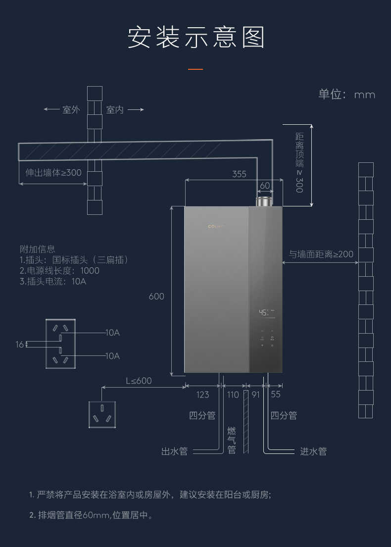 商品详情