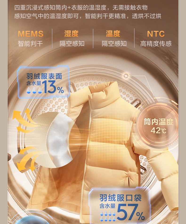 产品详情介绍