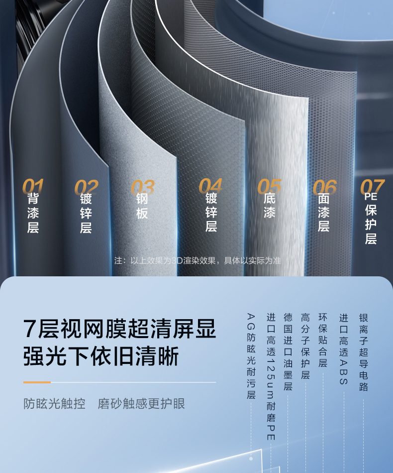 产品详情介绍