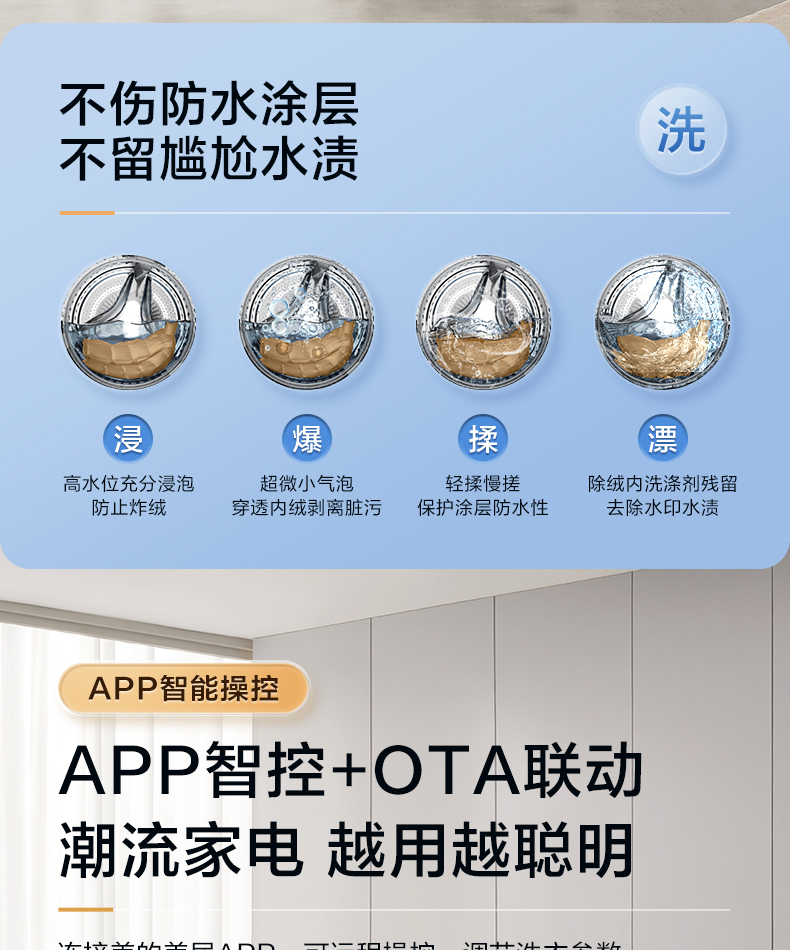 产品详情介绍