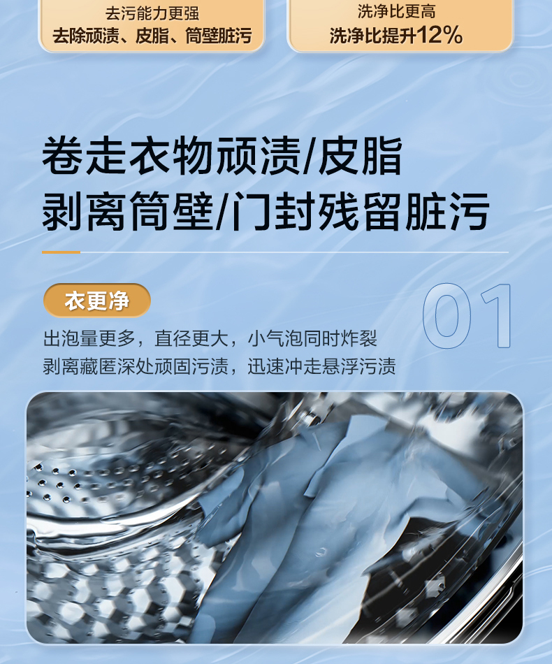 产品详情介绍