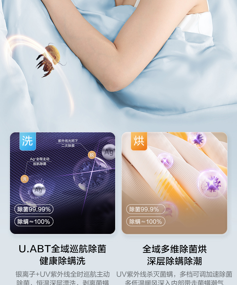 产品详情介绍