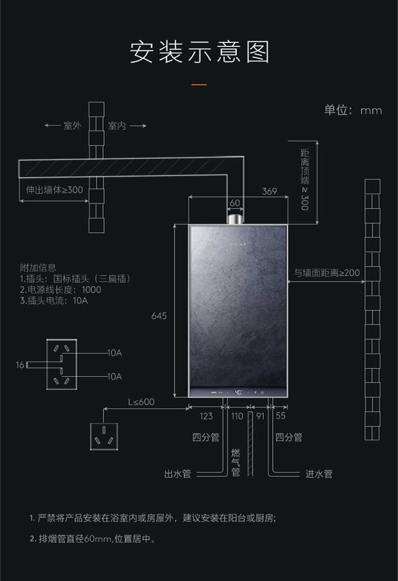 商品详情