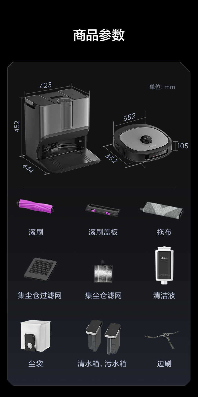 商品详情