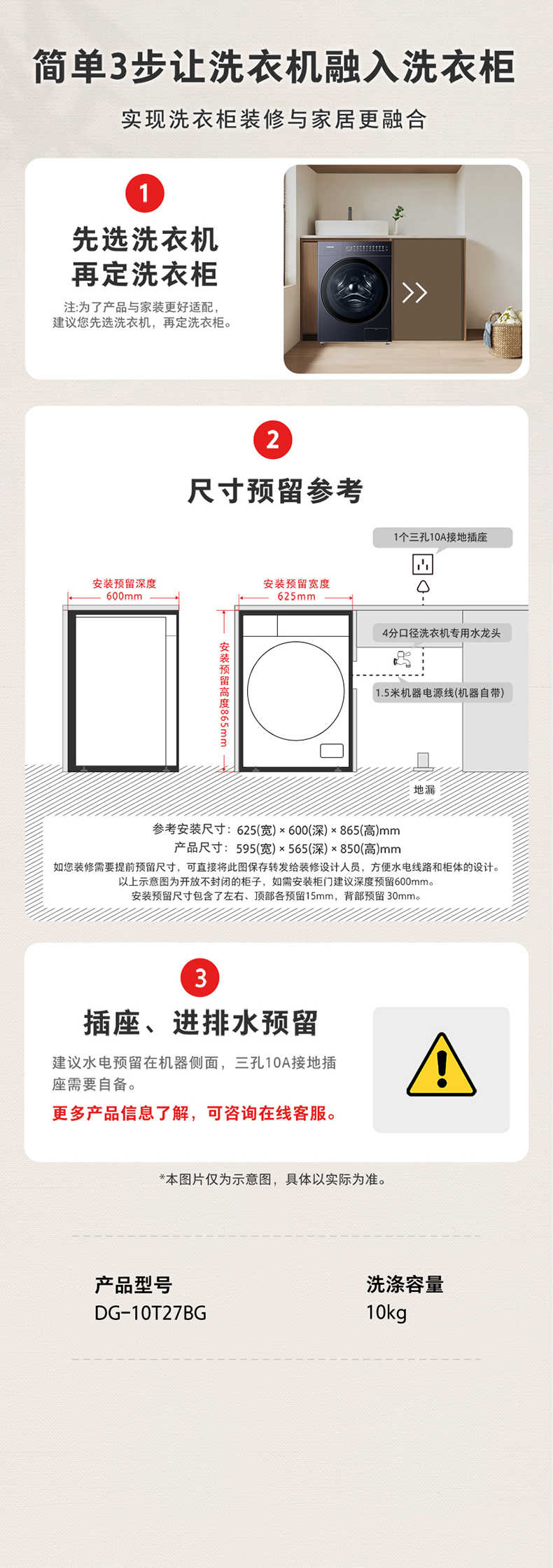 商品详情
