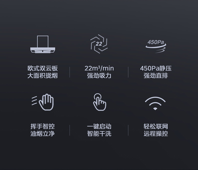 产品详情介绍