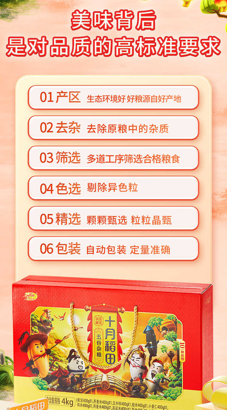 商品详情