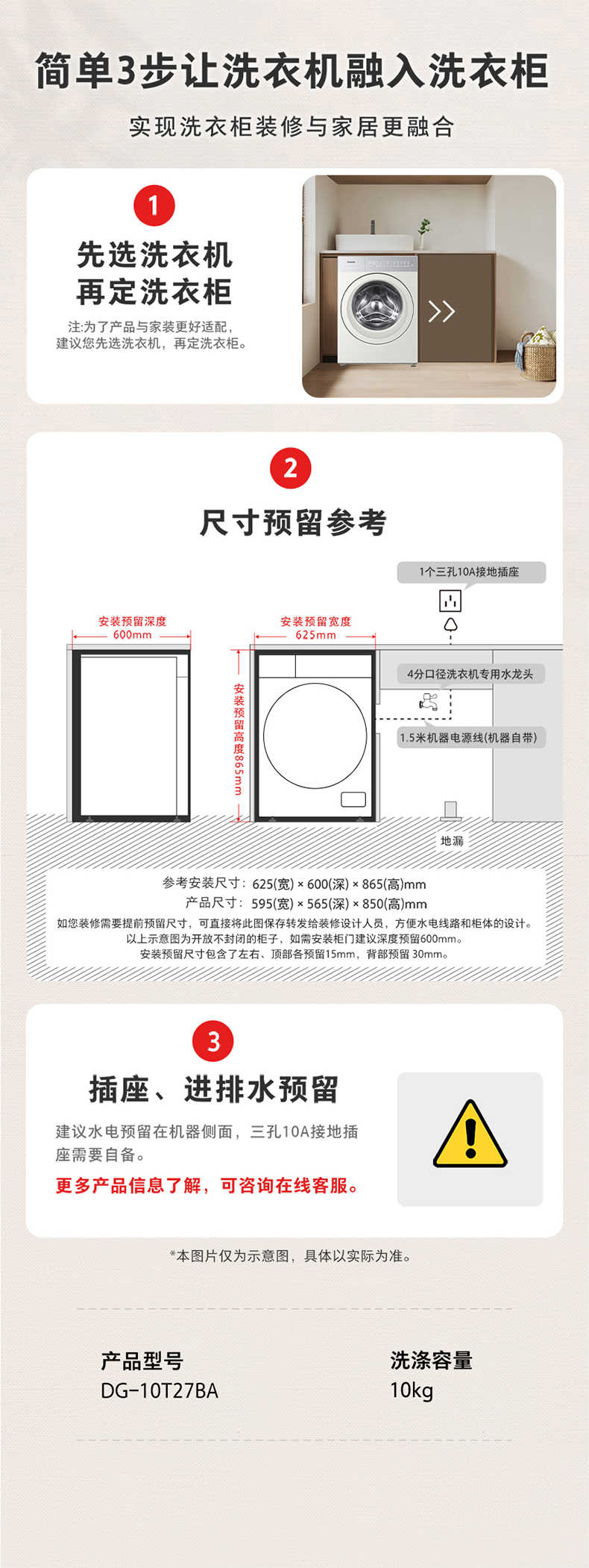 商品详情