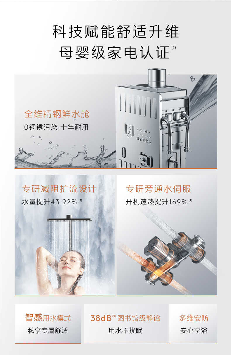 商品详情