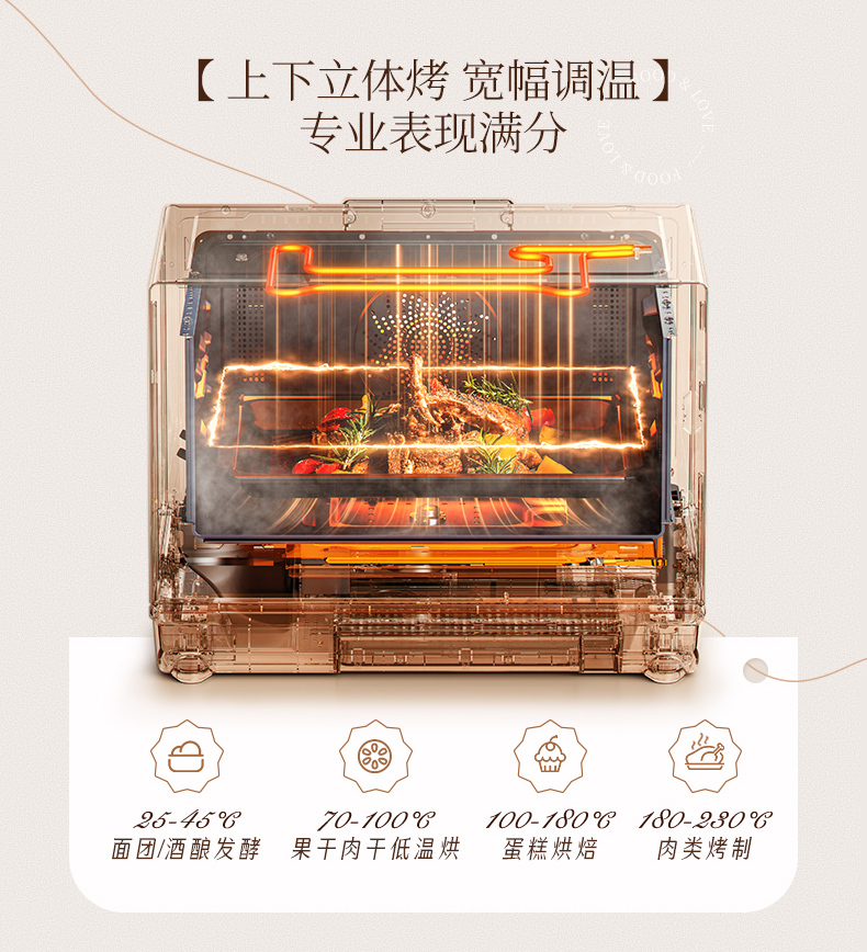 产品详情介绍