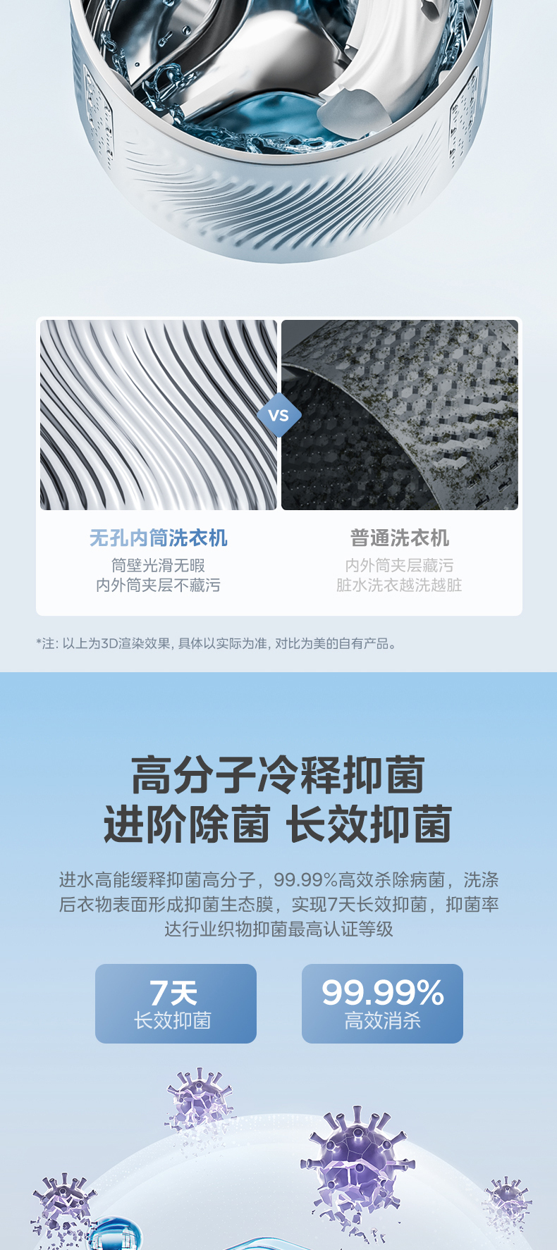 产品详情介绍