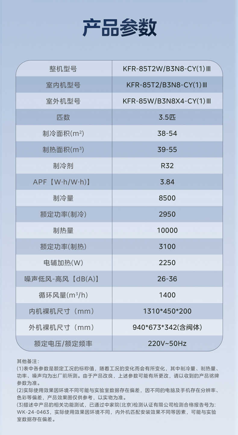 商品详情