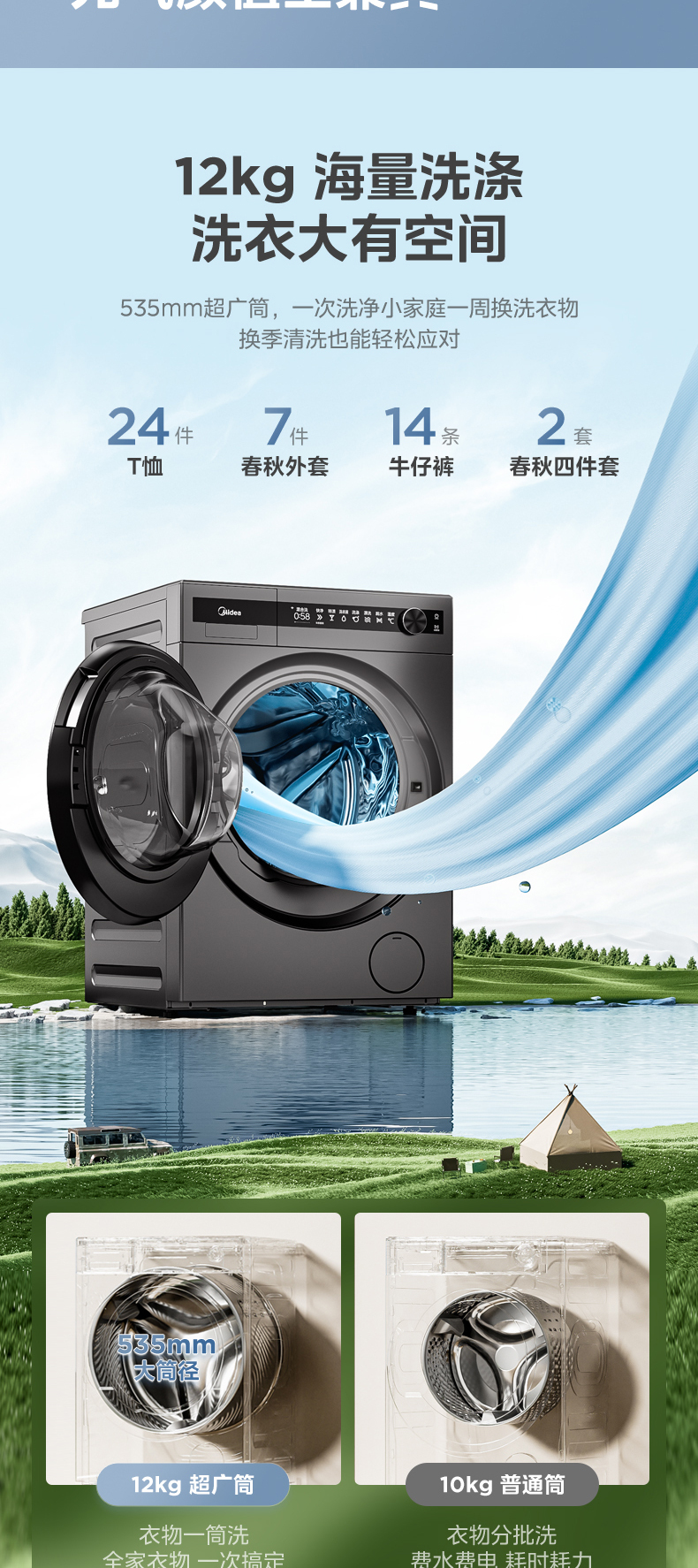 产品详情介绍