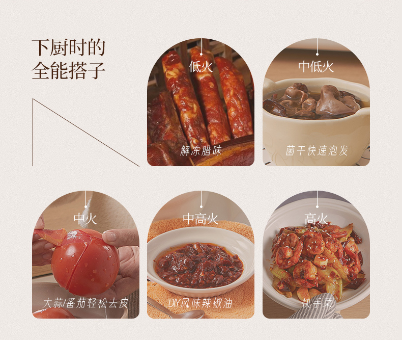 产品详情介绍