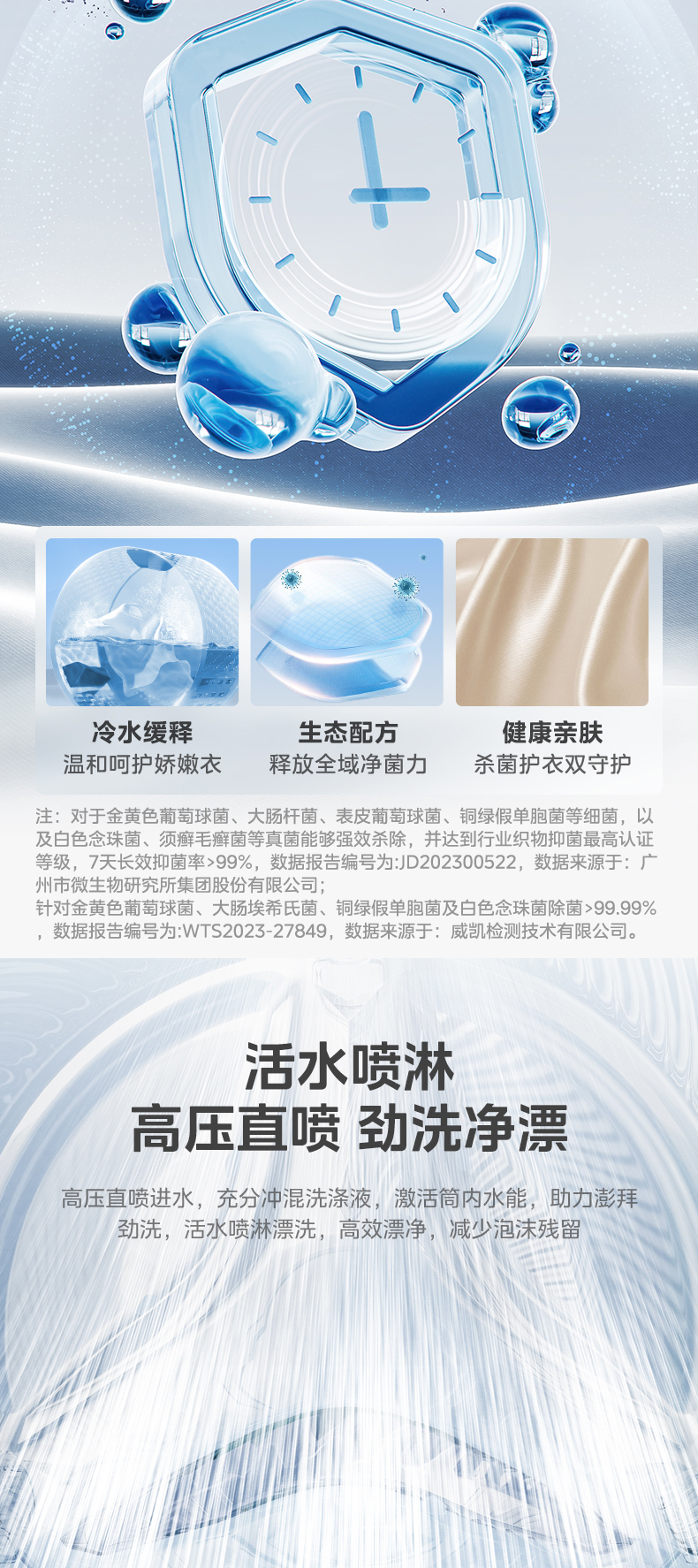 产品详情介绍