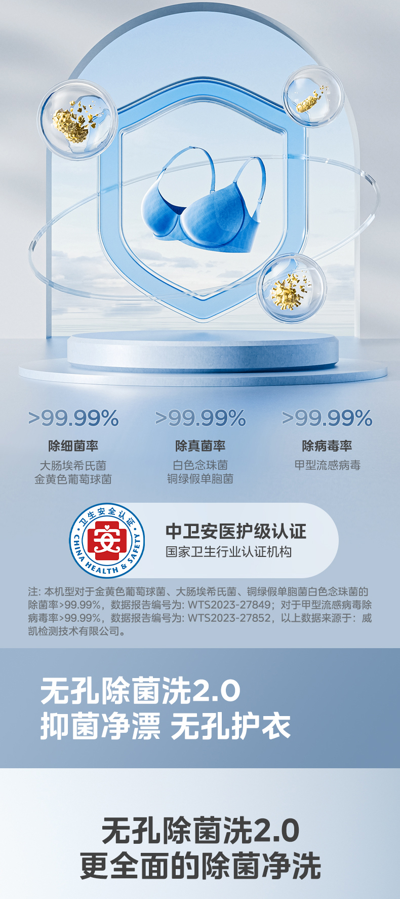 产品详情介绍