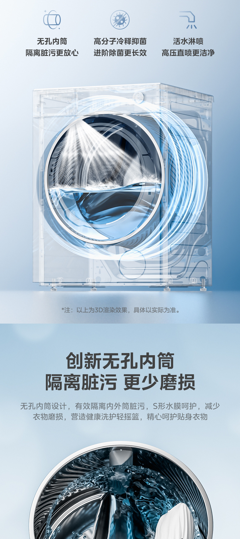 产品详情介绍