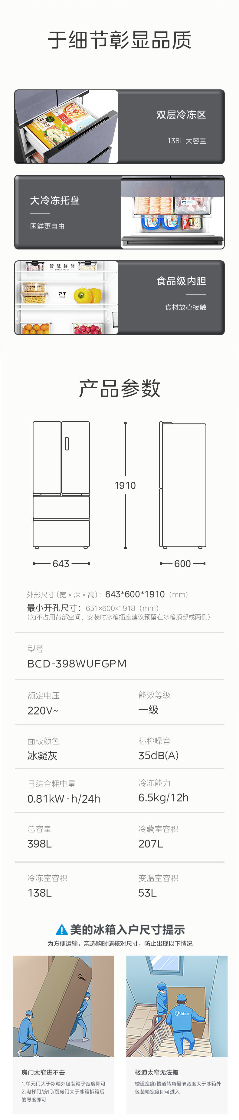 商品详情