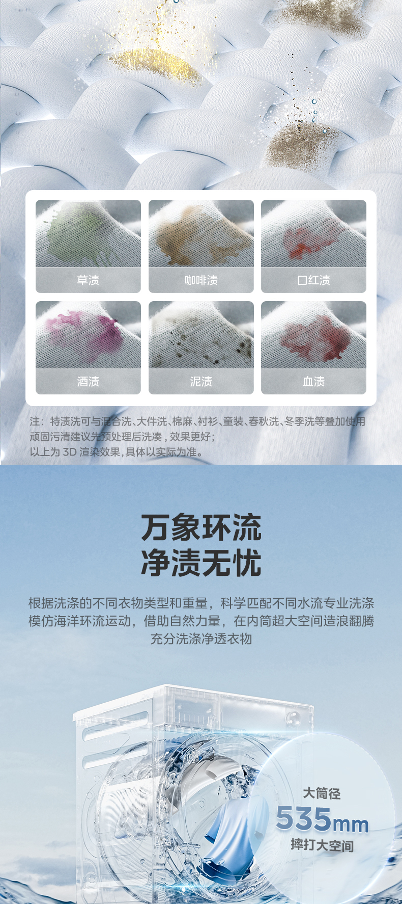 产品详情介绍