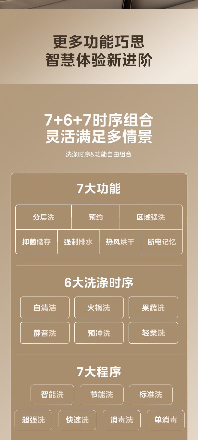 产品详情介绍