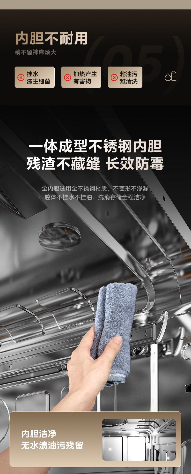 产品详情介绍