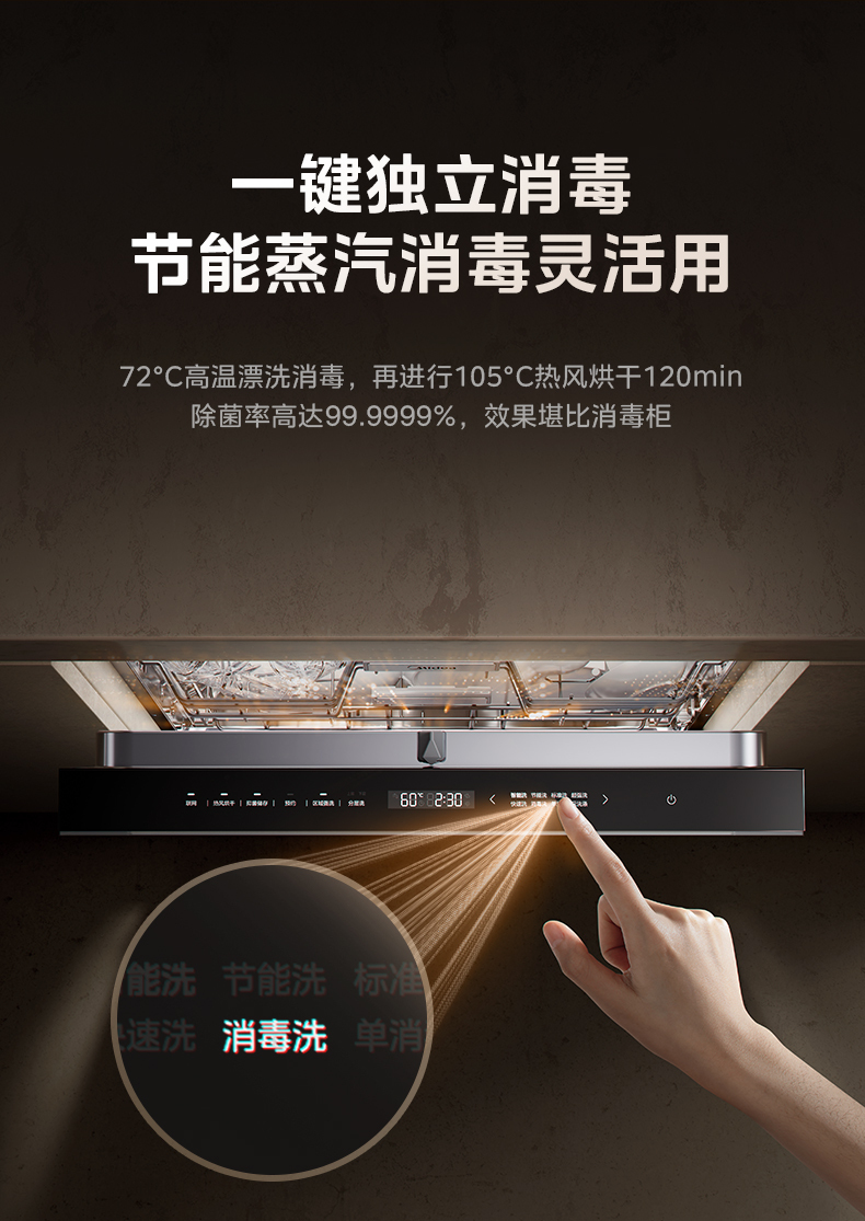产品详情介绍