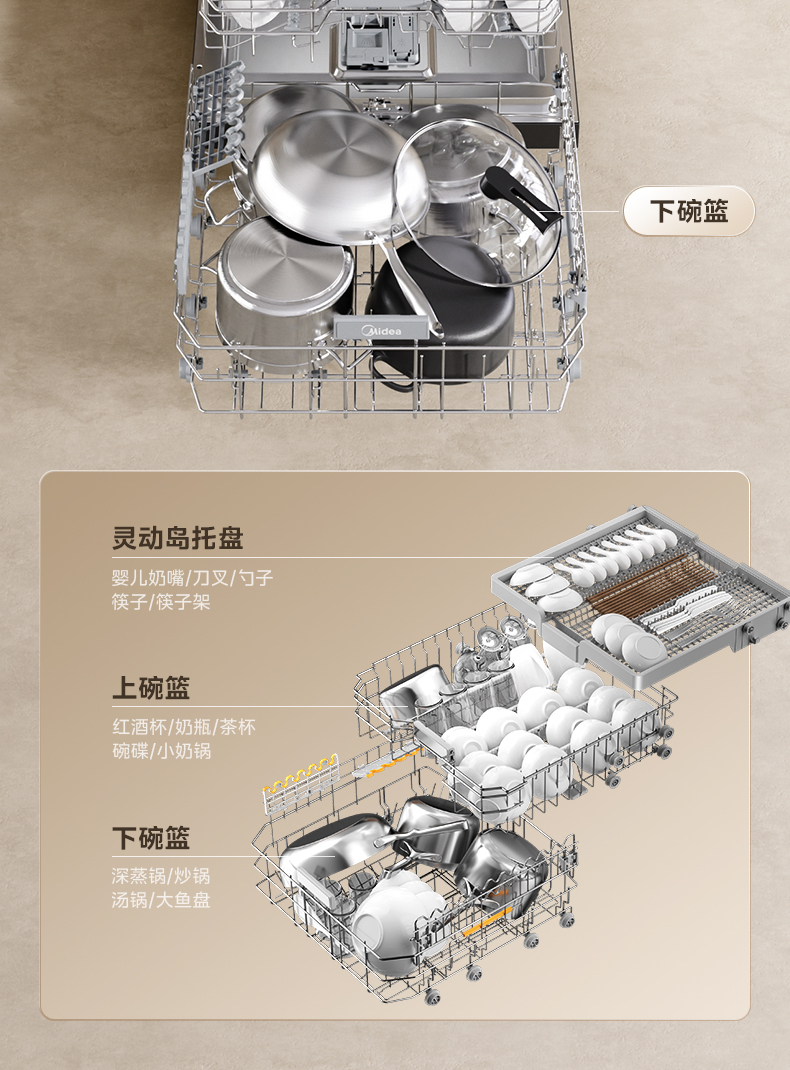 产品详情介绍