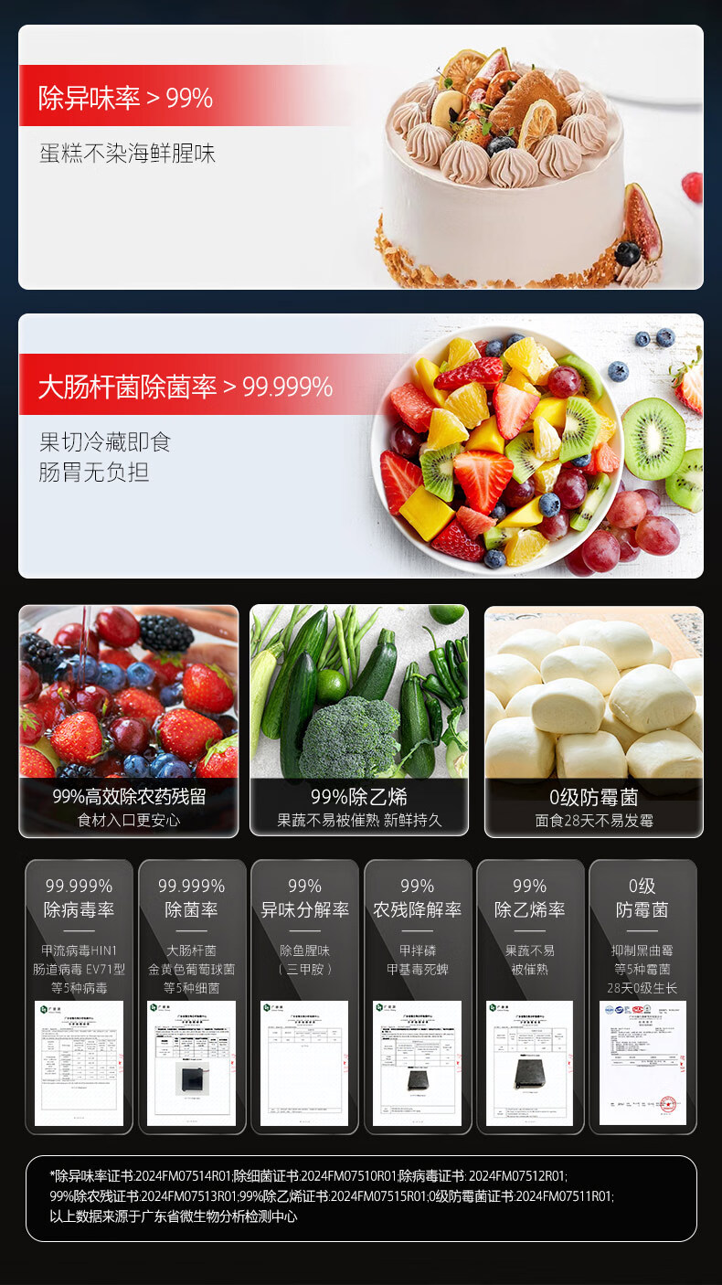 产品详情介绍