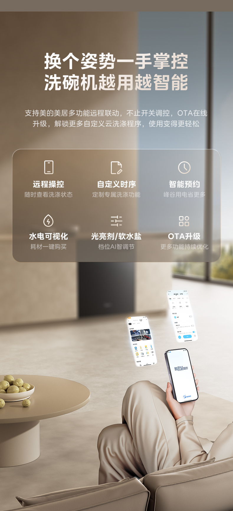 产品详情介绍