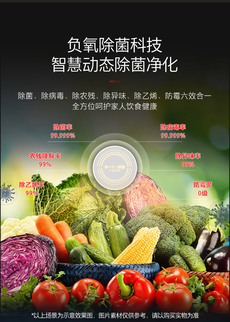 产品详情介绍