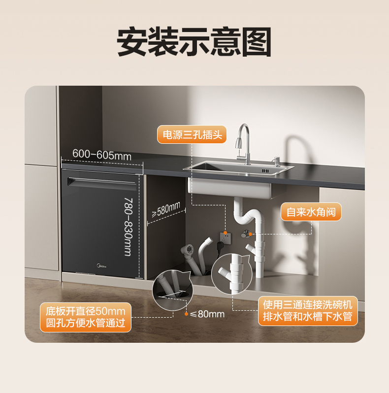 产品详情介绍