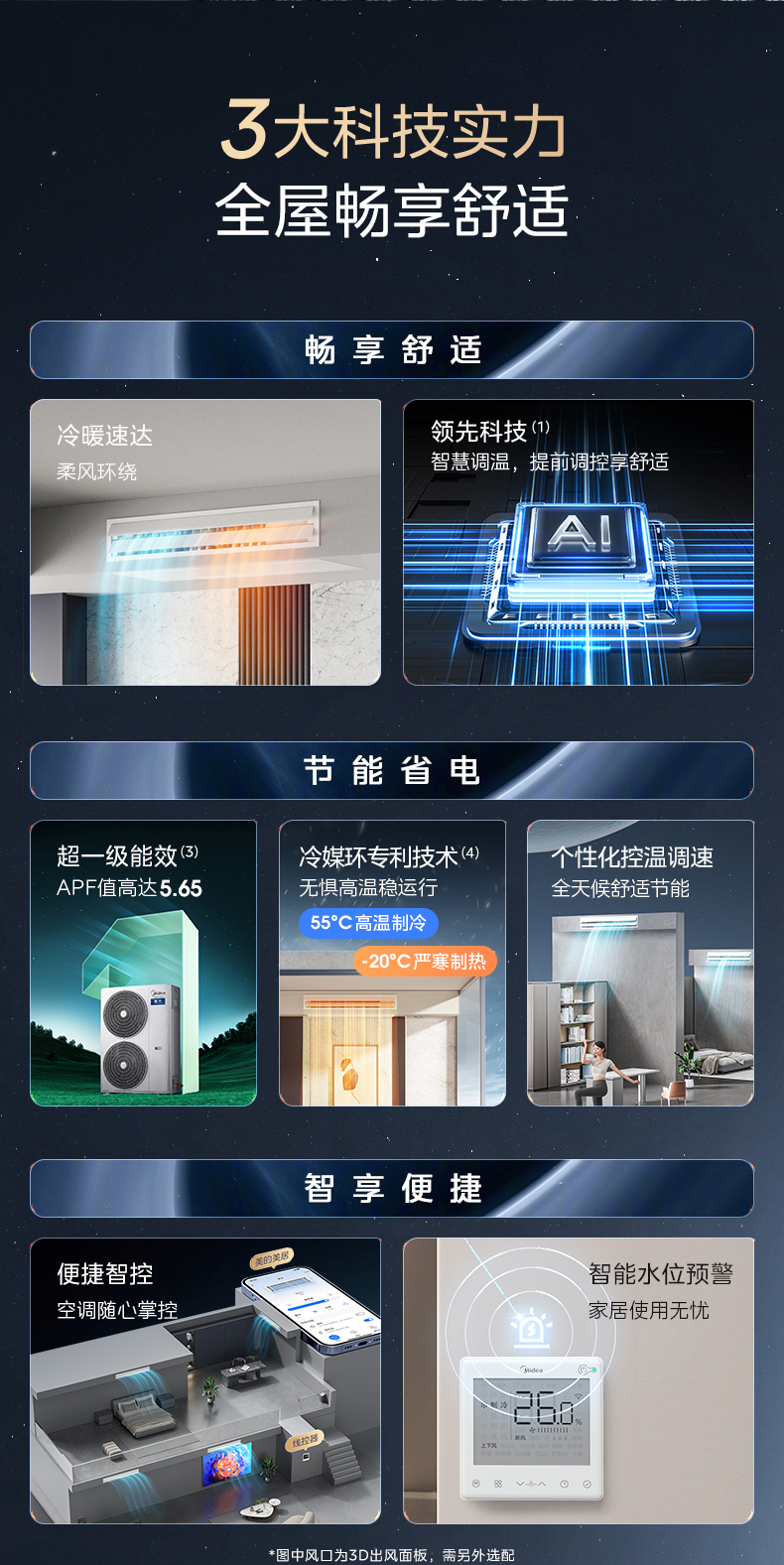 产品详情介绍