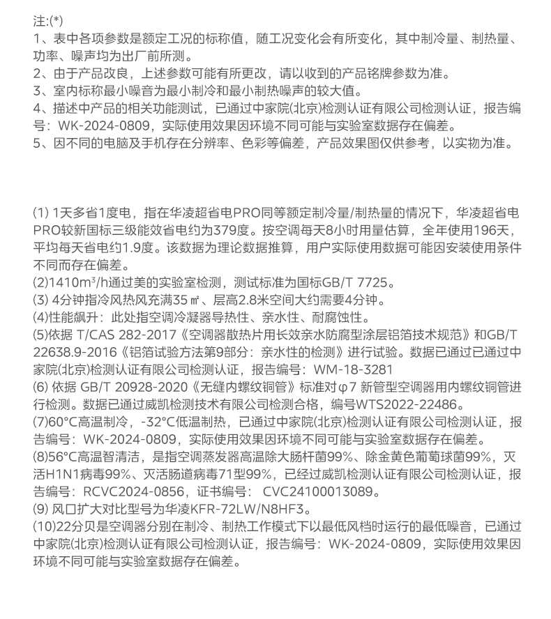 商品详情