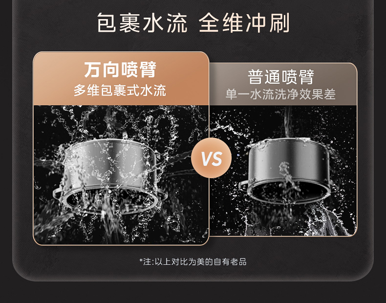产品详情介绍
