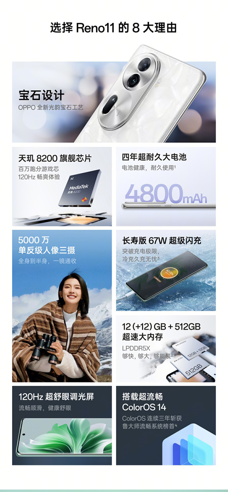 产品详情介绍