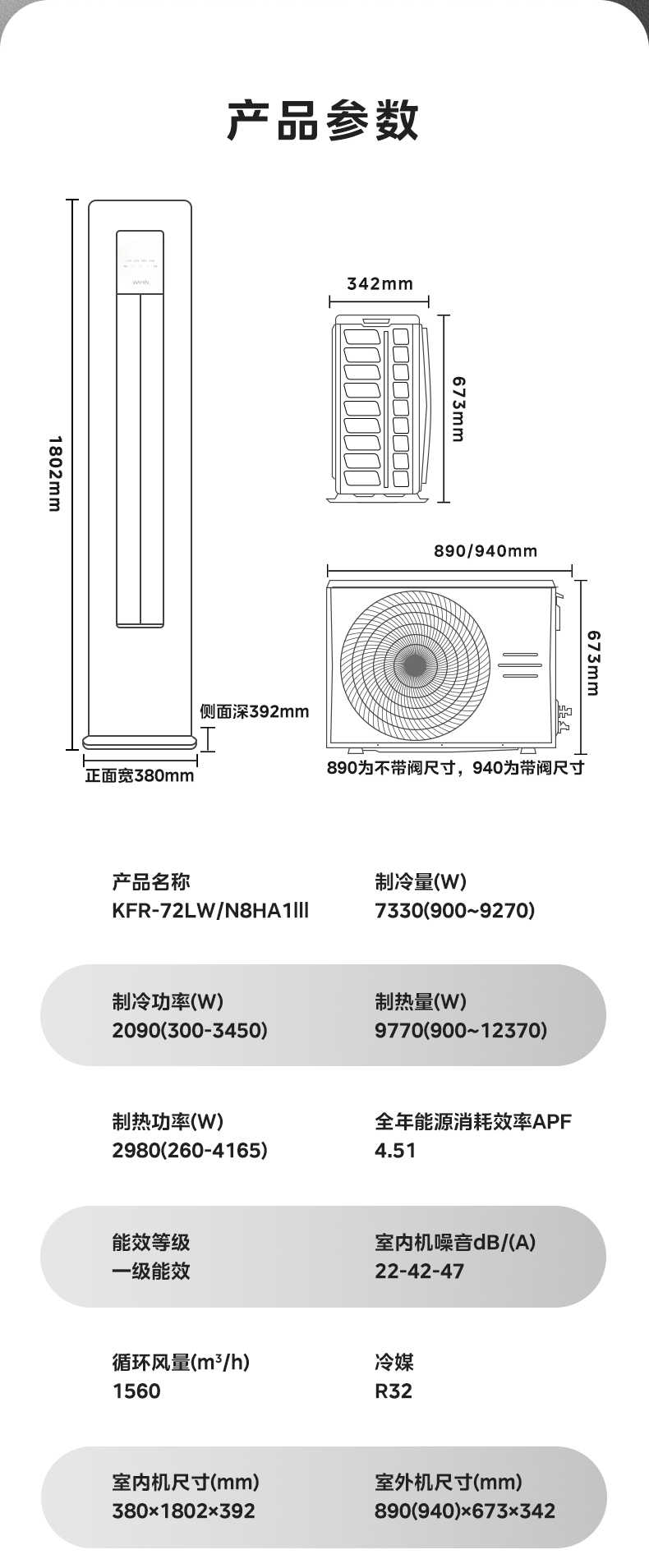 商品详情